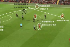  哈曼公开批评多特防守体系漏洞  
